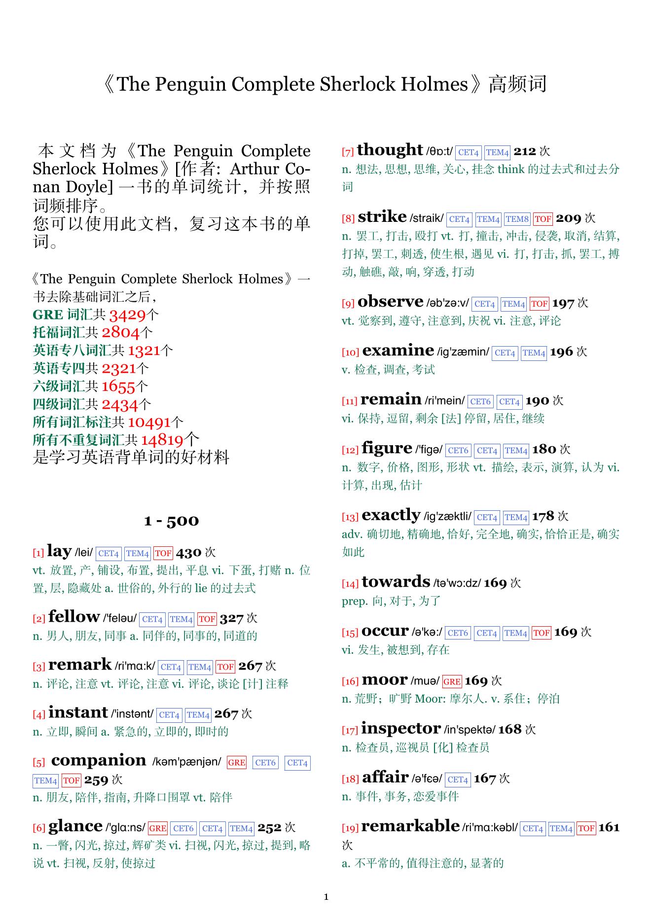 The Penguin Complete Sherlock Holmes词频统计