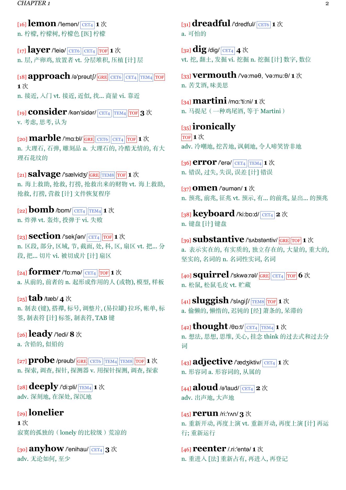 The Penultimate Truth章节单词统计