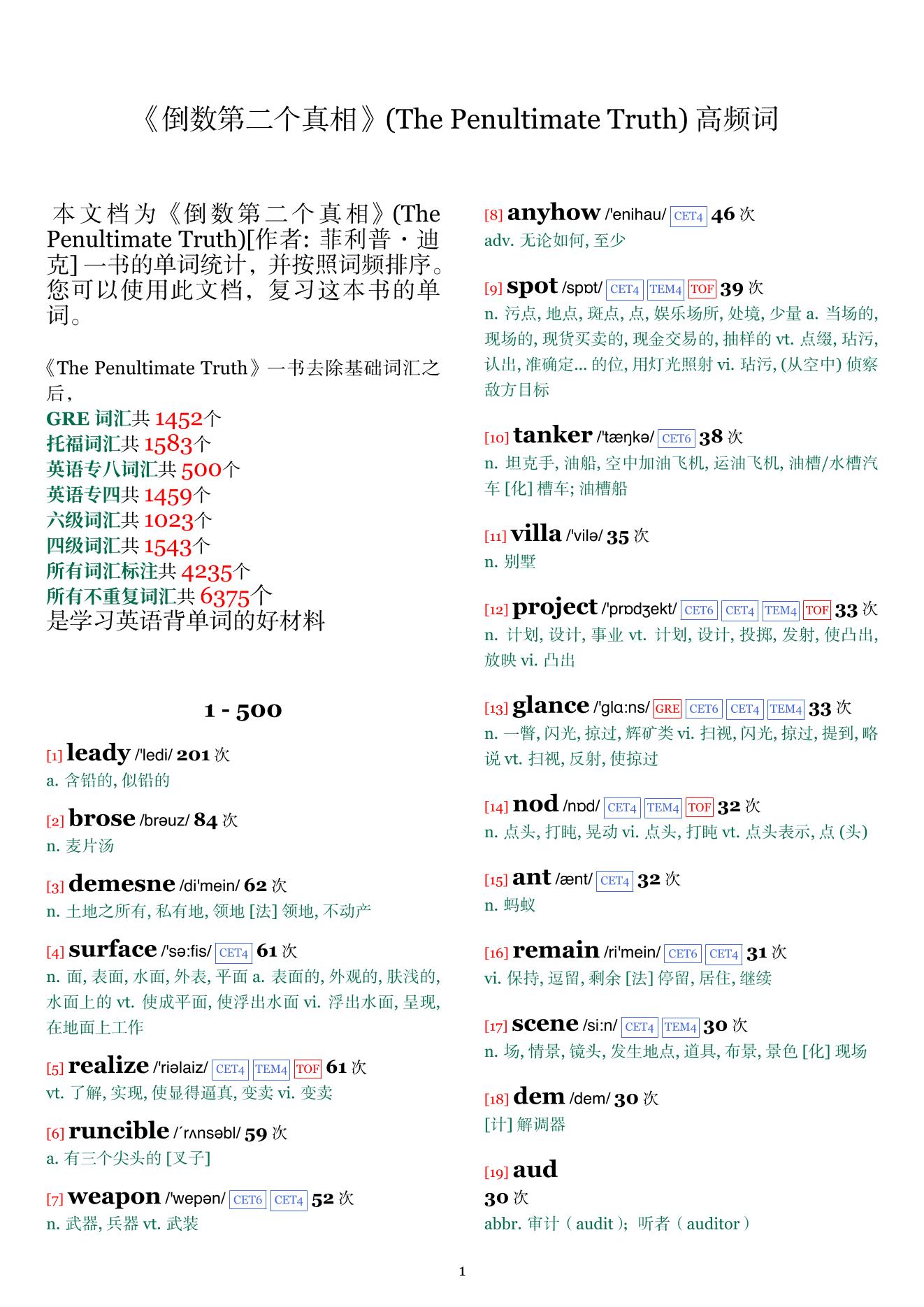 The Penultimate Truth词频统计