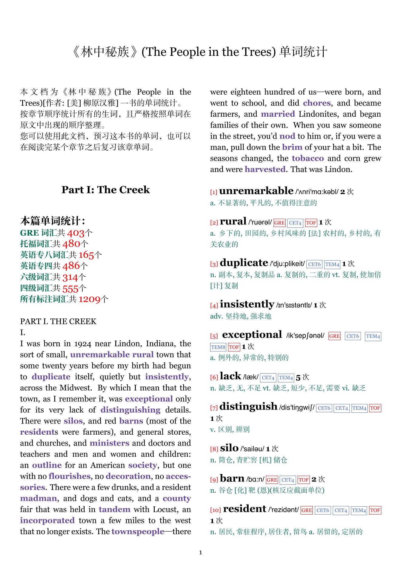 The People in the Trees章节单词统计