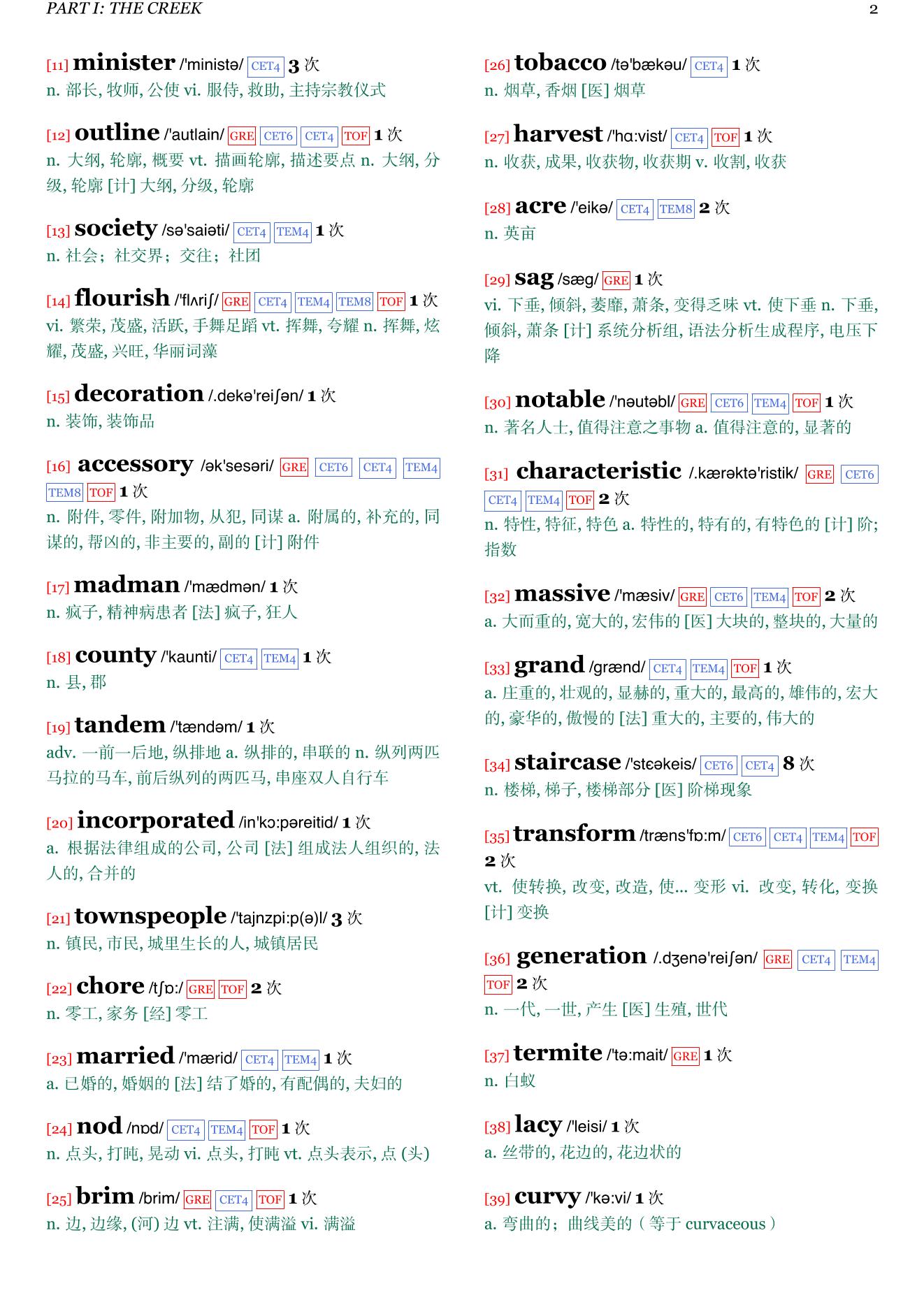 The People in the Trees章节单词统计