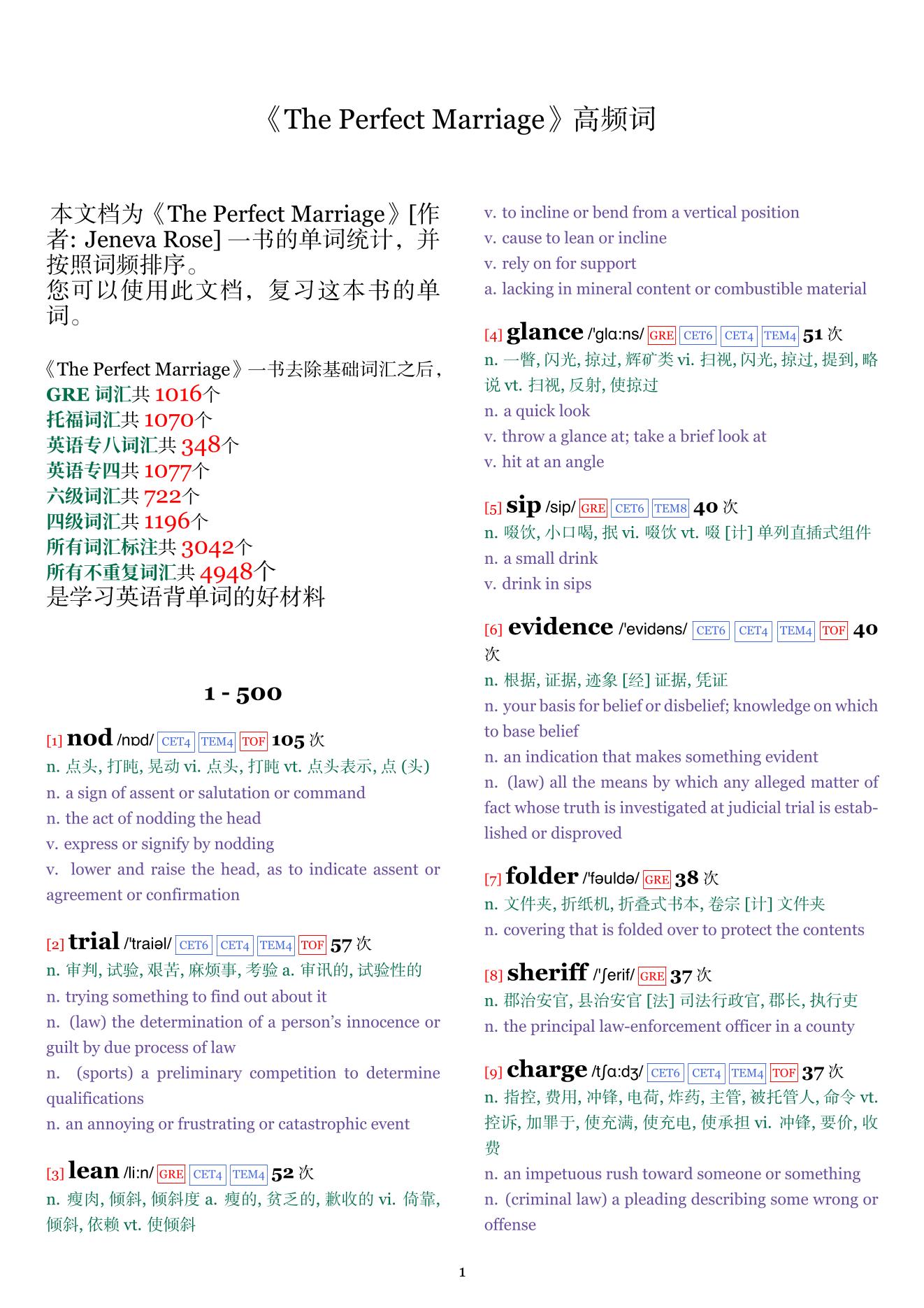 The Perfect Marriage词频统计
