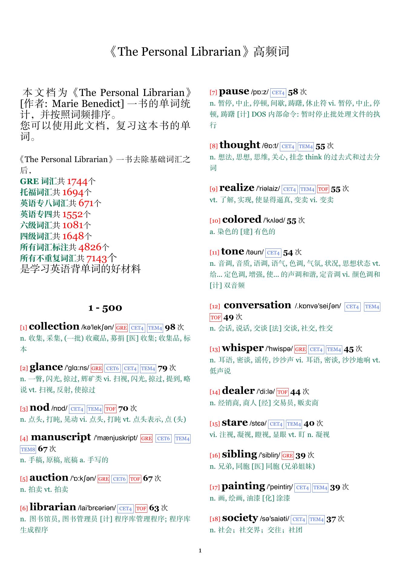 The Personal Librarian词频统计