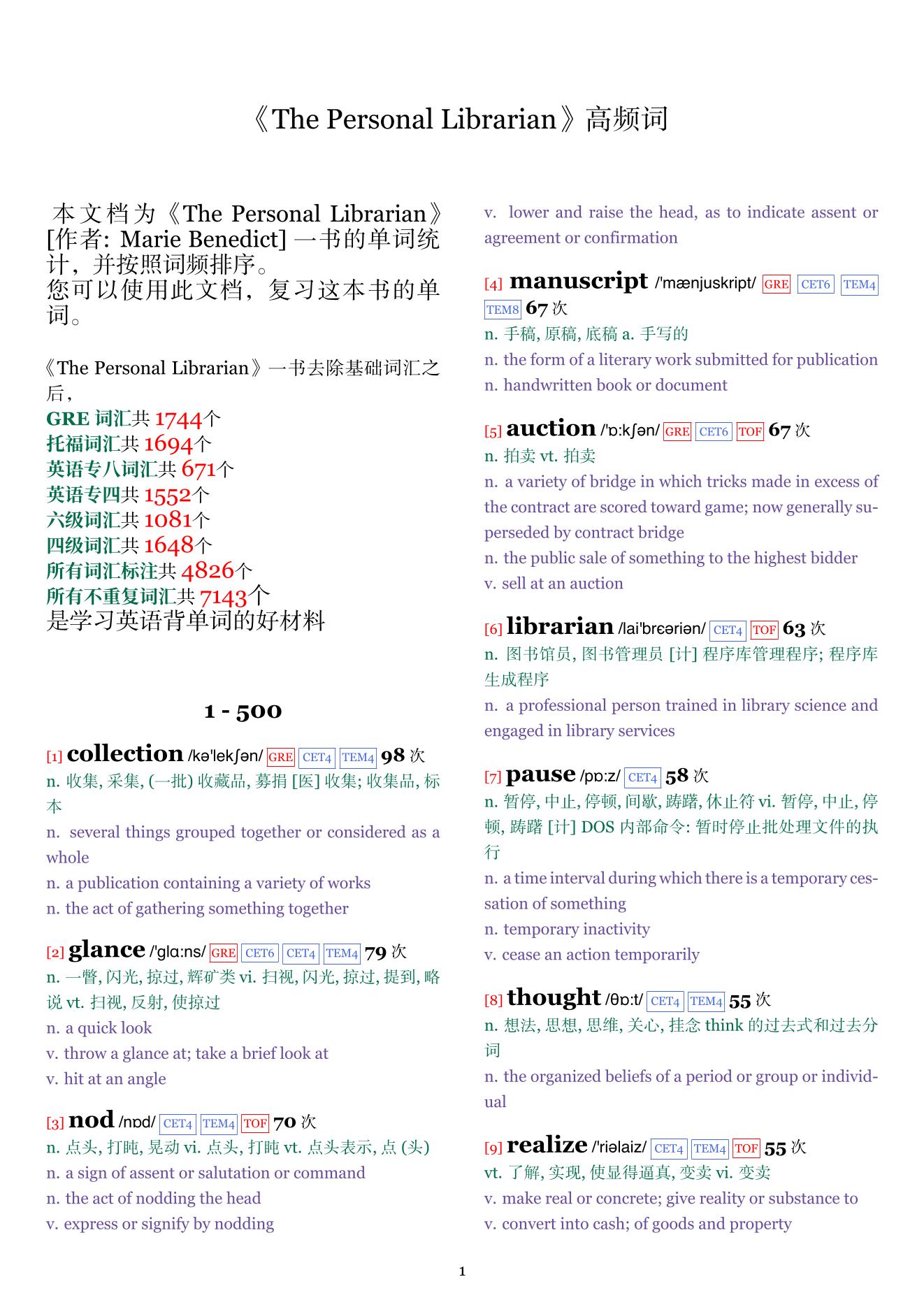 The Personal Librarian词频统计