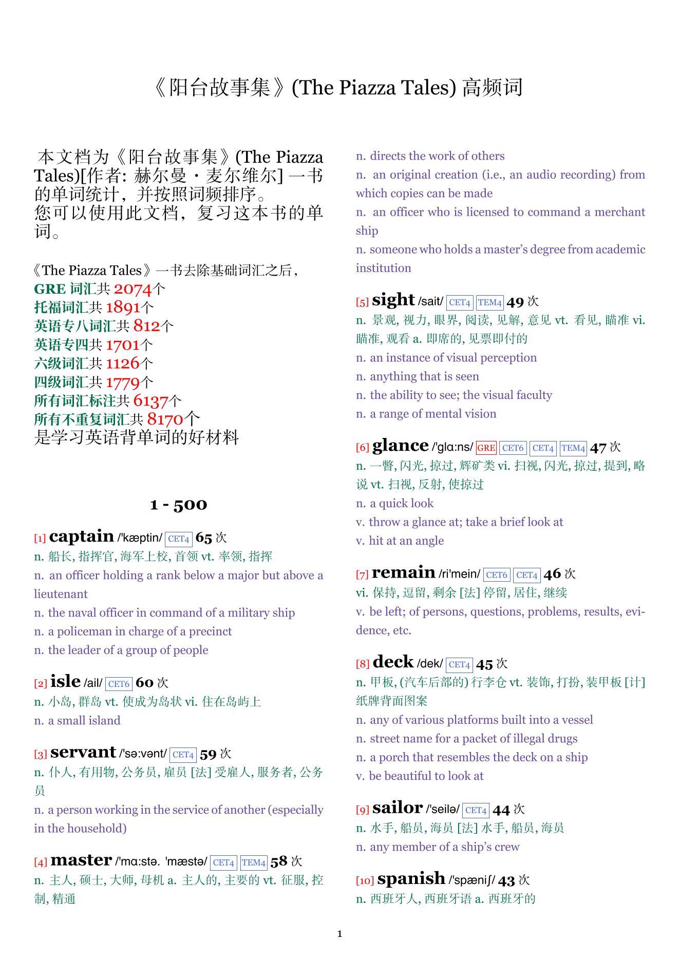 The Piazza Tales词频统计