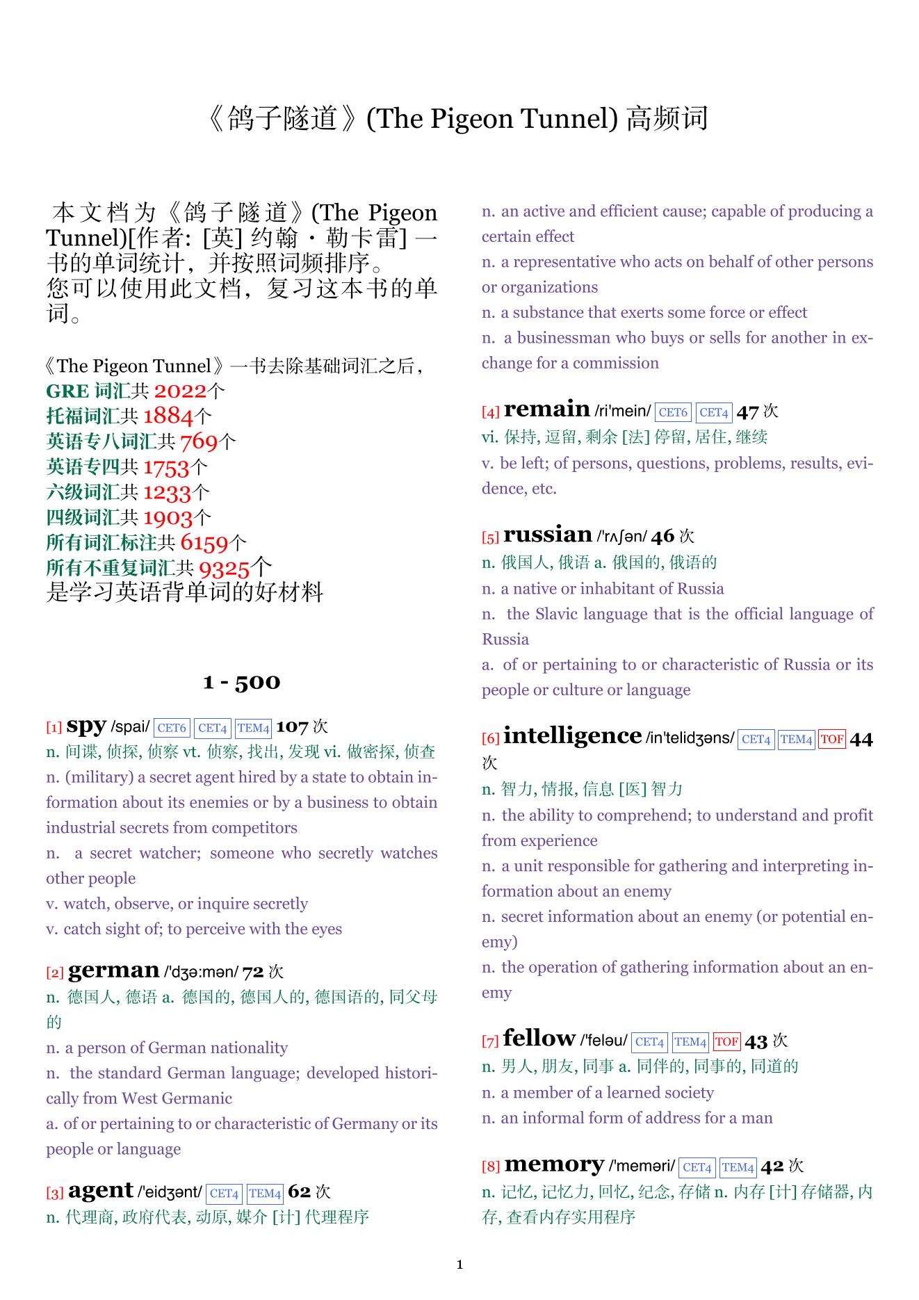 The Pigeon Tunnel词频统计