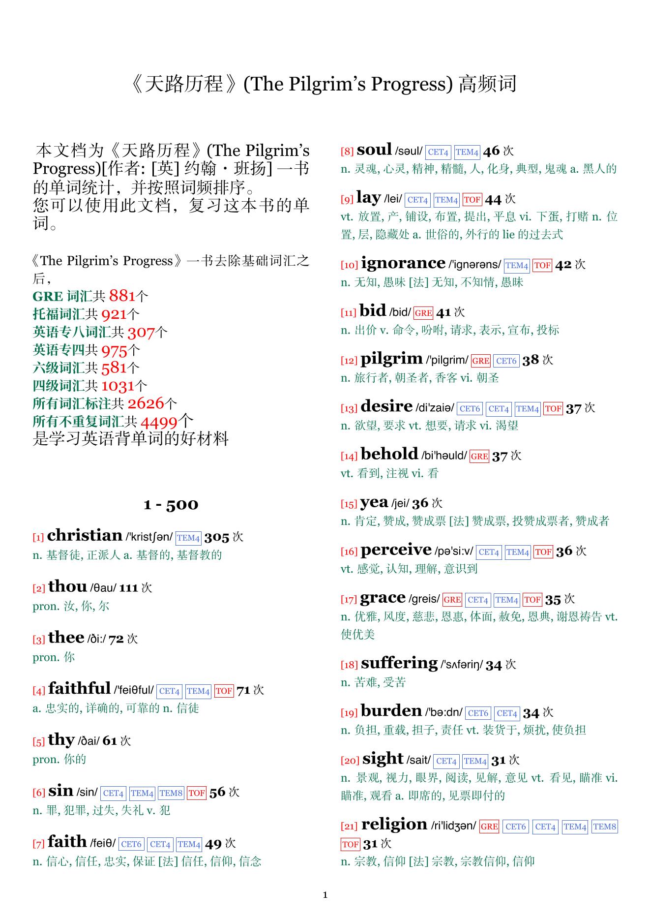 The Pilgrim's Progress词频统计