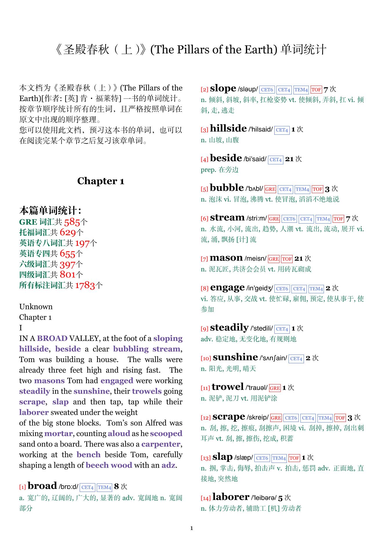 The Pillars of the Earth章节单词统计
