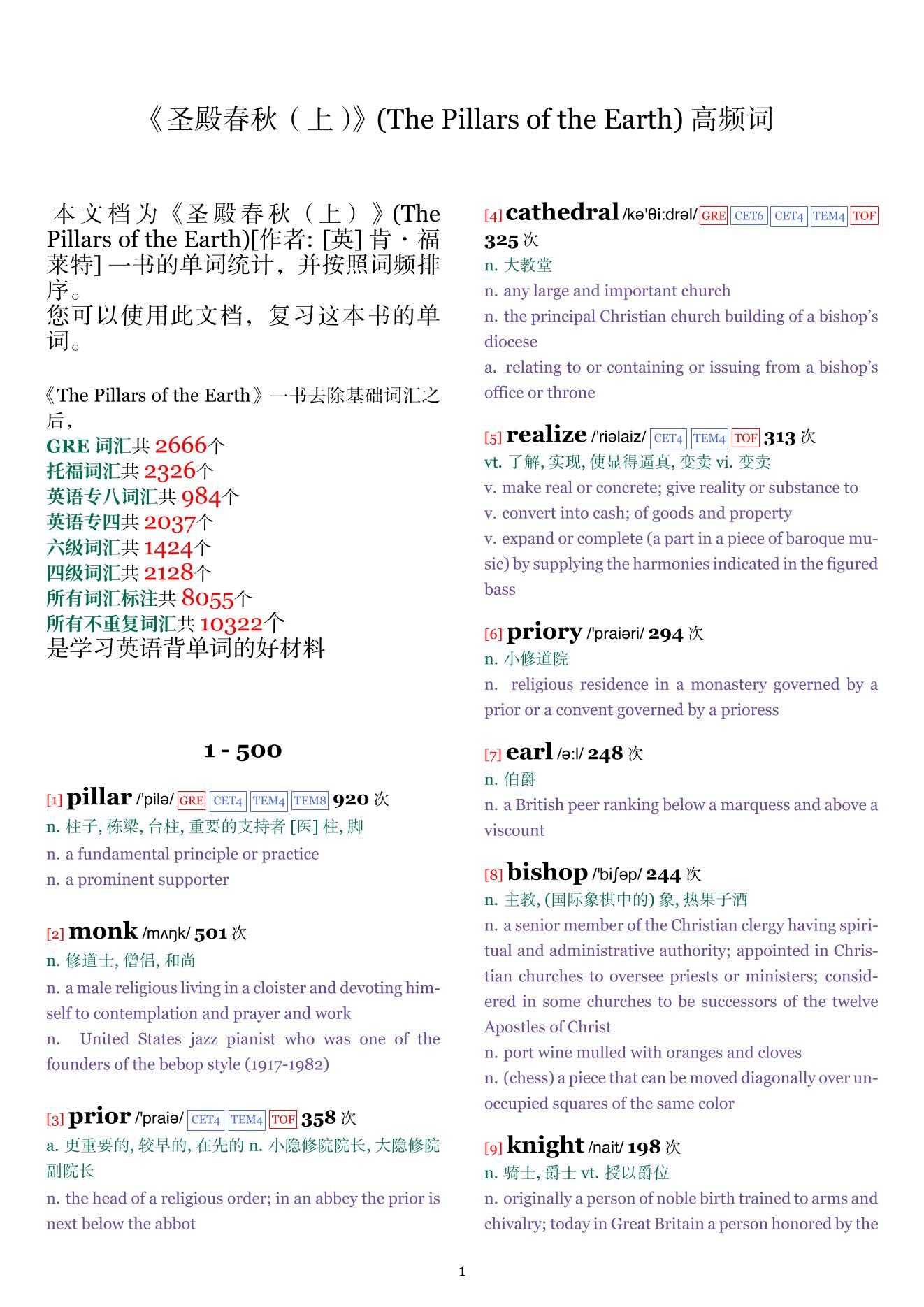 The Pillars of the Earth词频统计