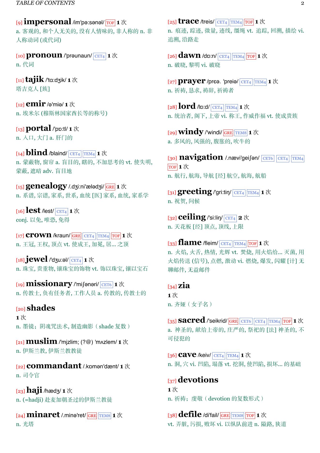The Places in Between章节单词统计