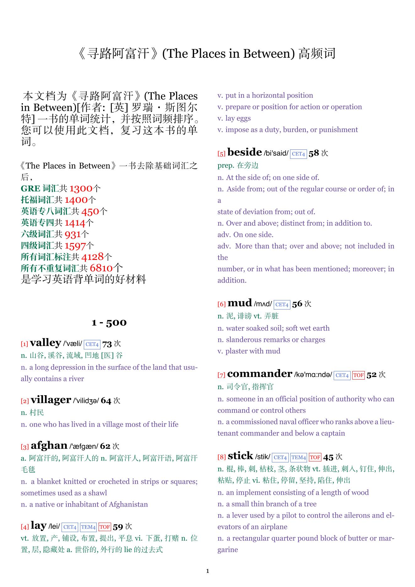 The Places in Between词频统计