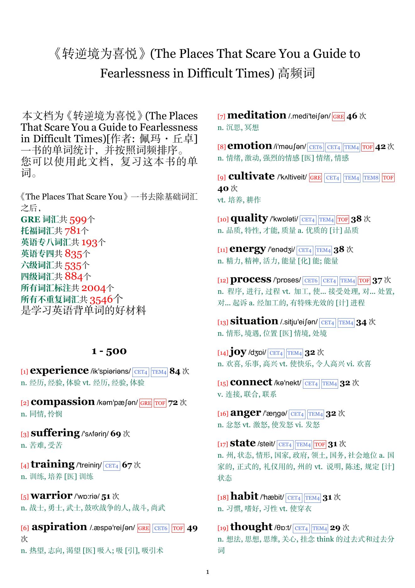 The Places That Scare You a Guide to Fearlessness in Difficult Times词频统计