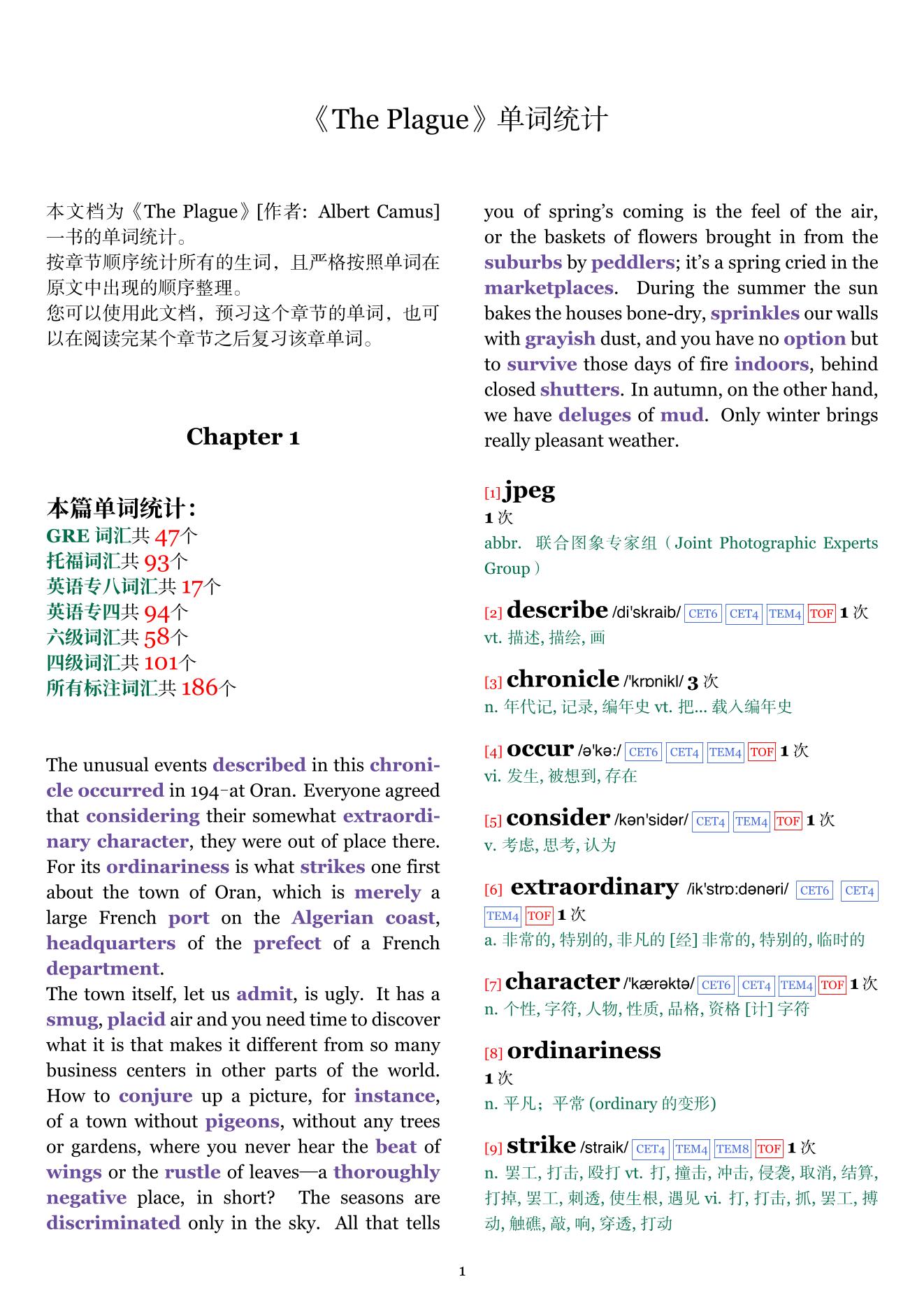 The Plague章节单词统计