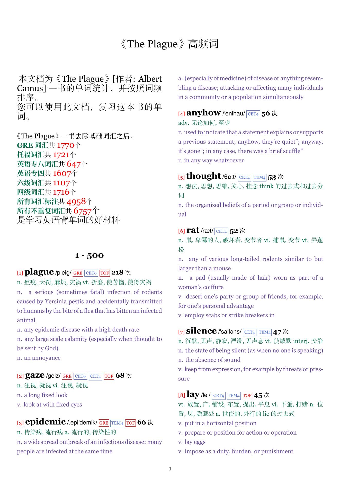 The Plague词频统计