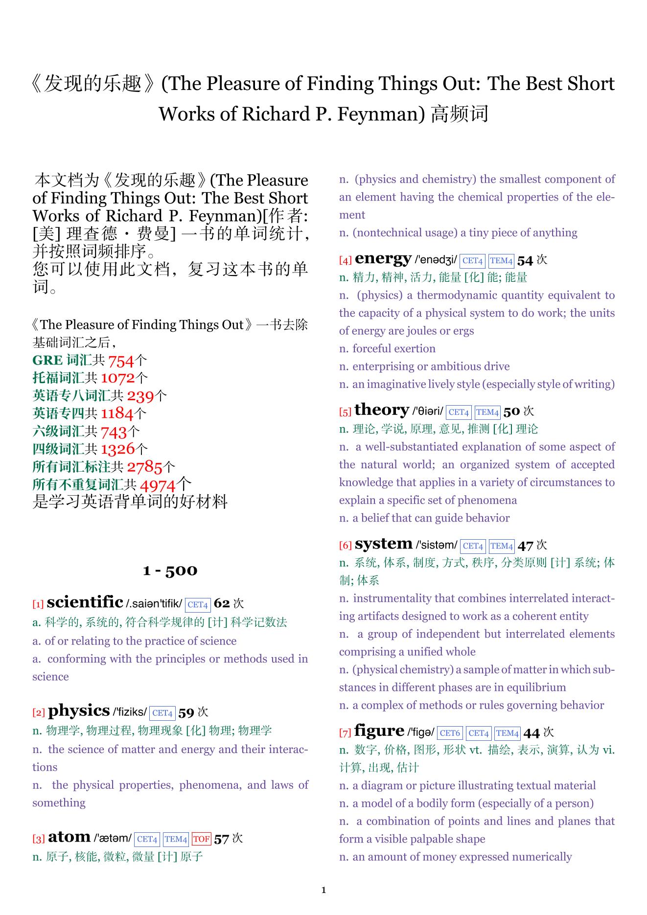 The Pleasure of Finding Things Out: The Best Short Works of Richard P. Feynman词频统计