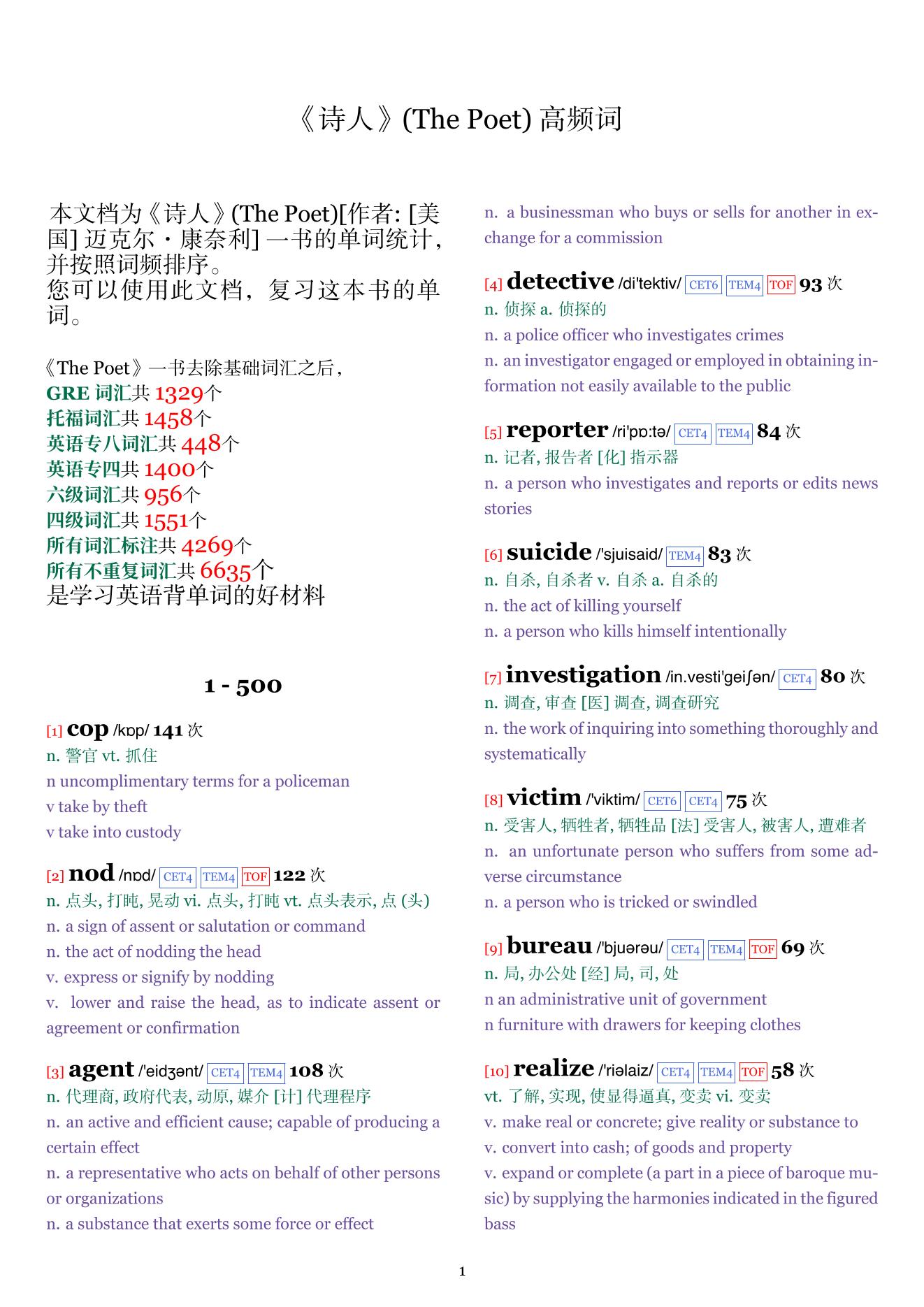 The Poet词频统计