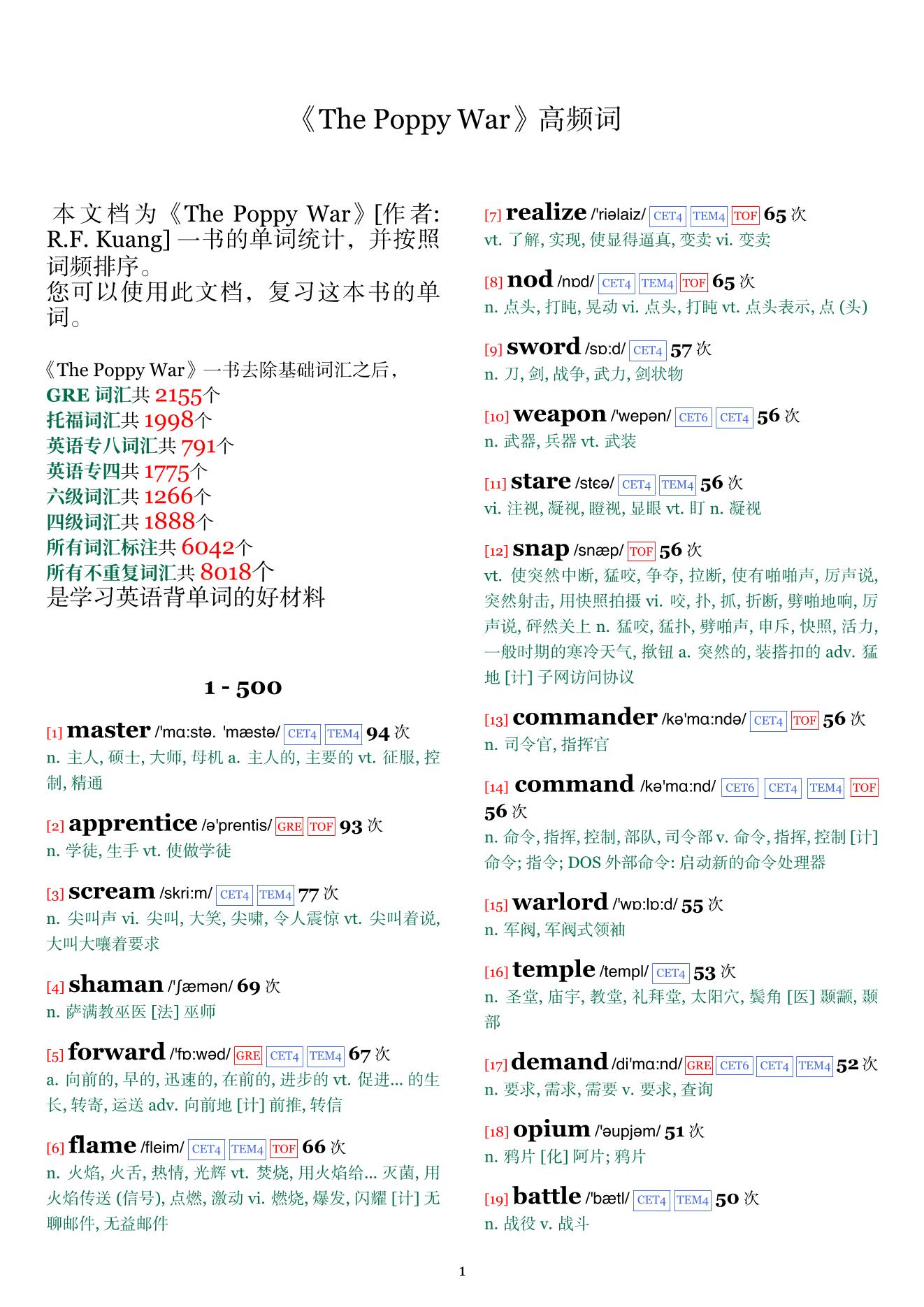 The Poppy War词频统计