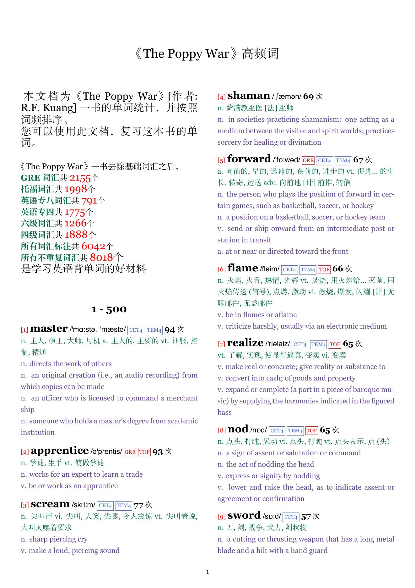 The Poppy War词频统计