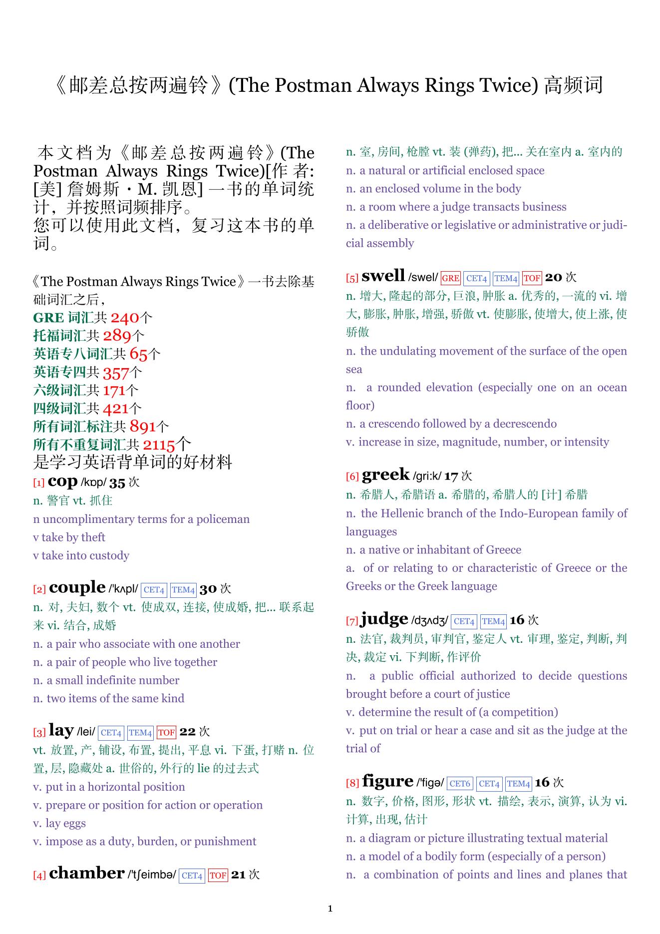 The Postman Always Rings Twice词频统计
