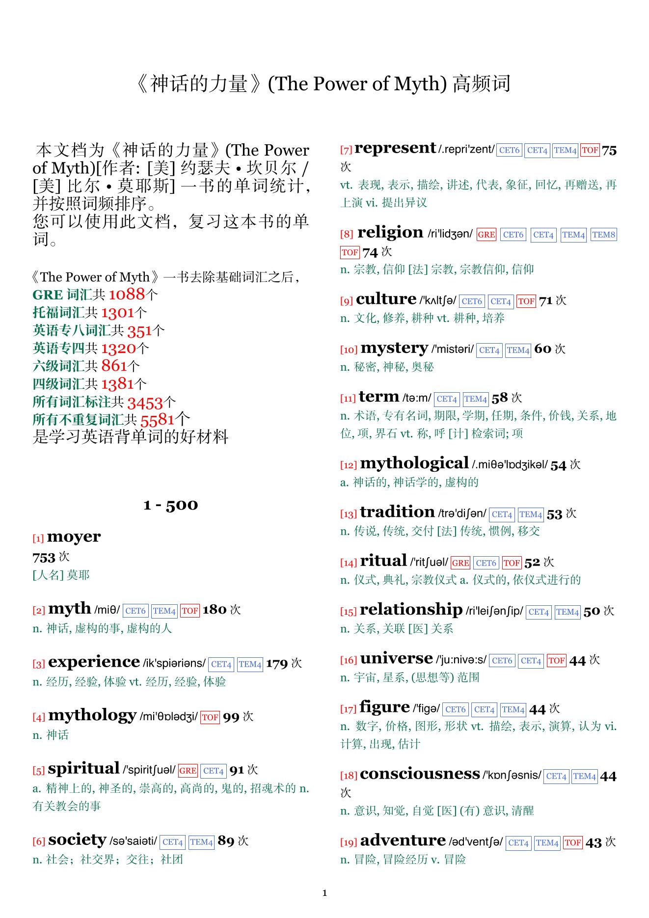 The Power of Myth词频统计