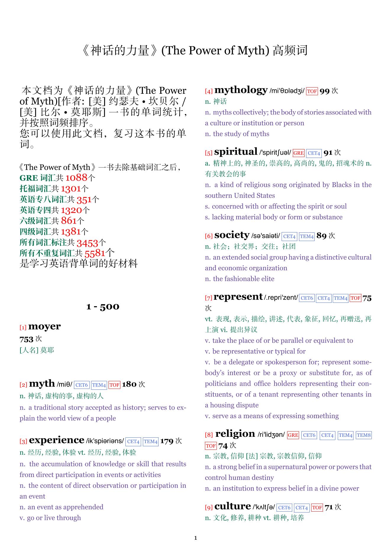 The Power of Myth词频统计