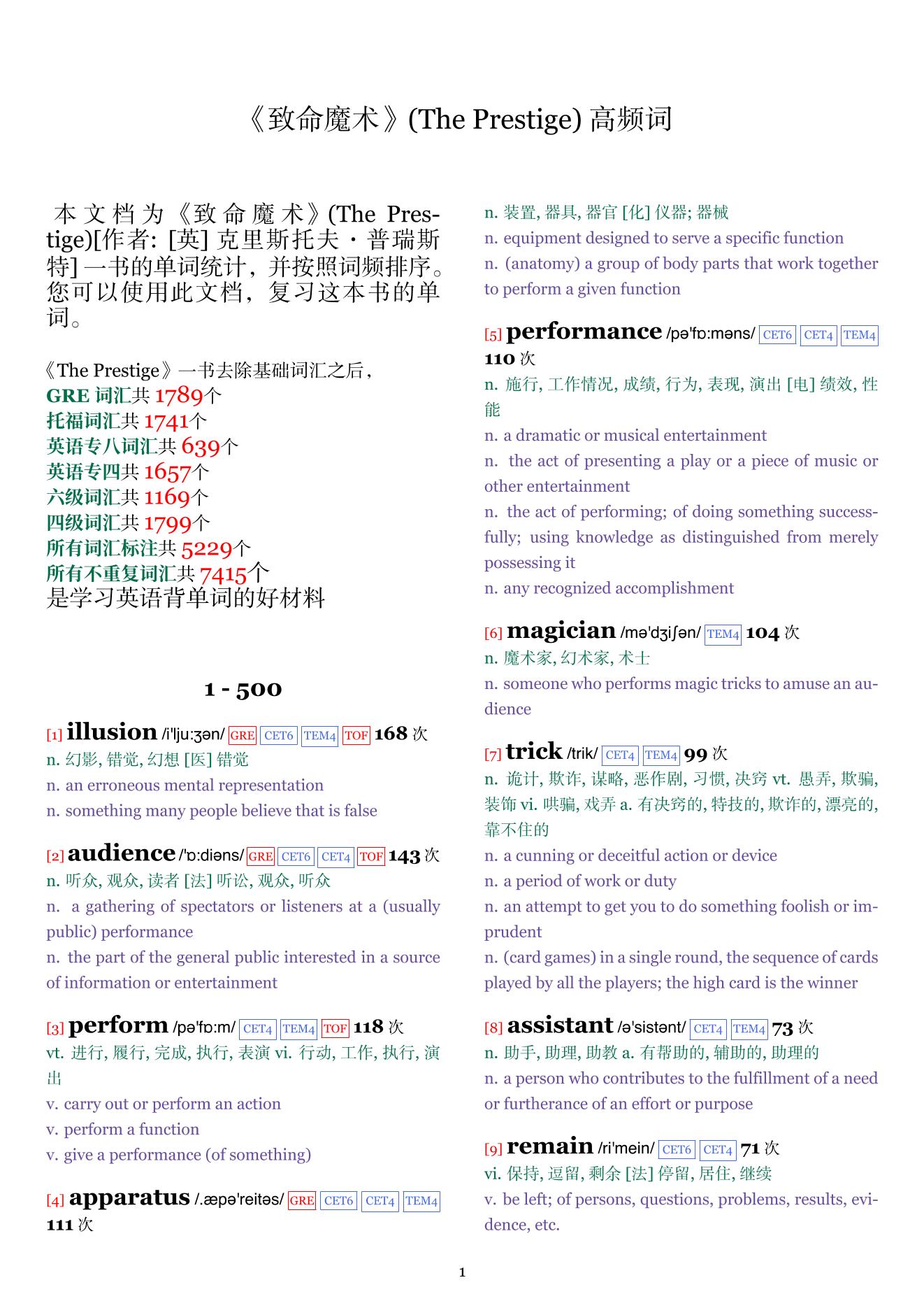 The Prestige词频统计