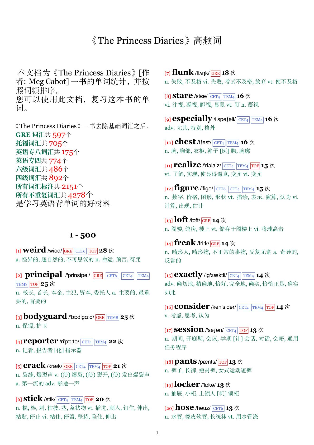 The Princess Diaries词频统计