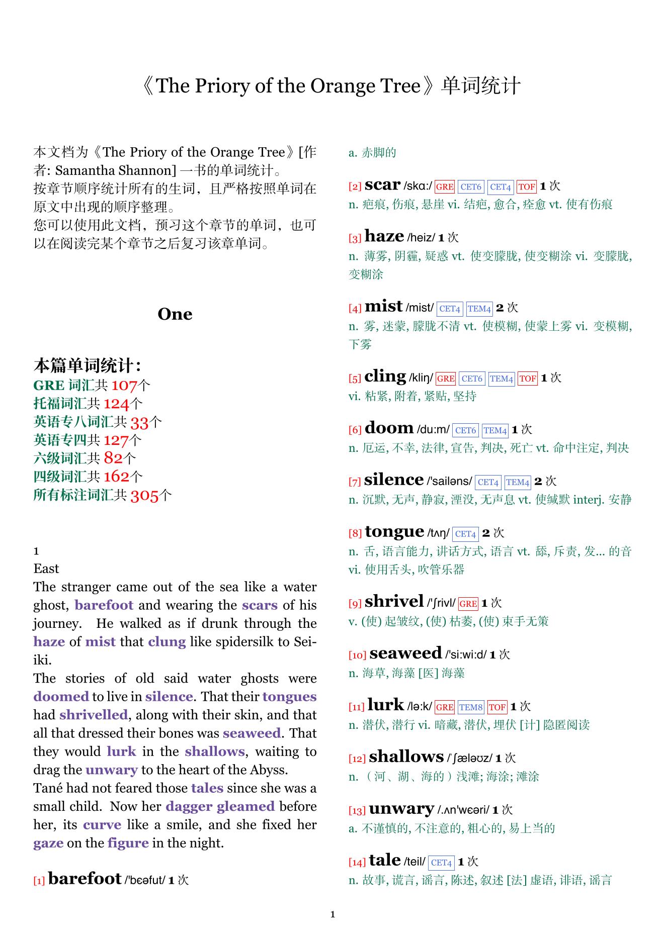 The Priory of the Orange Tree章节单词统计