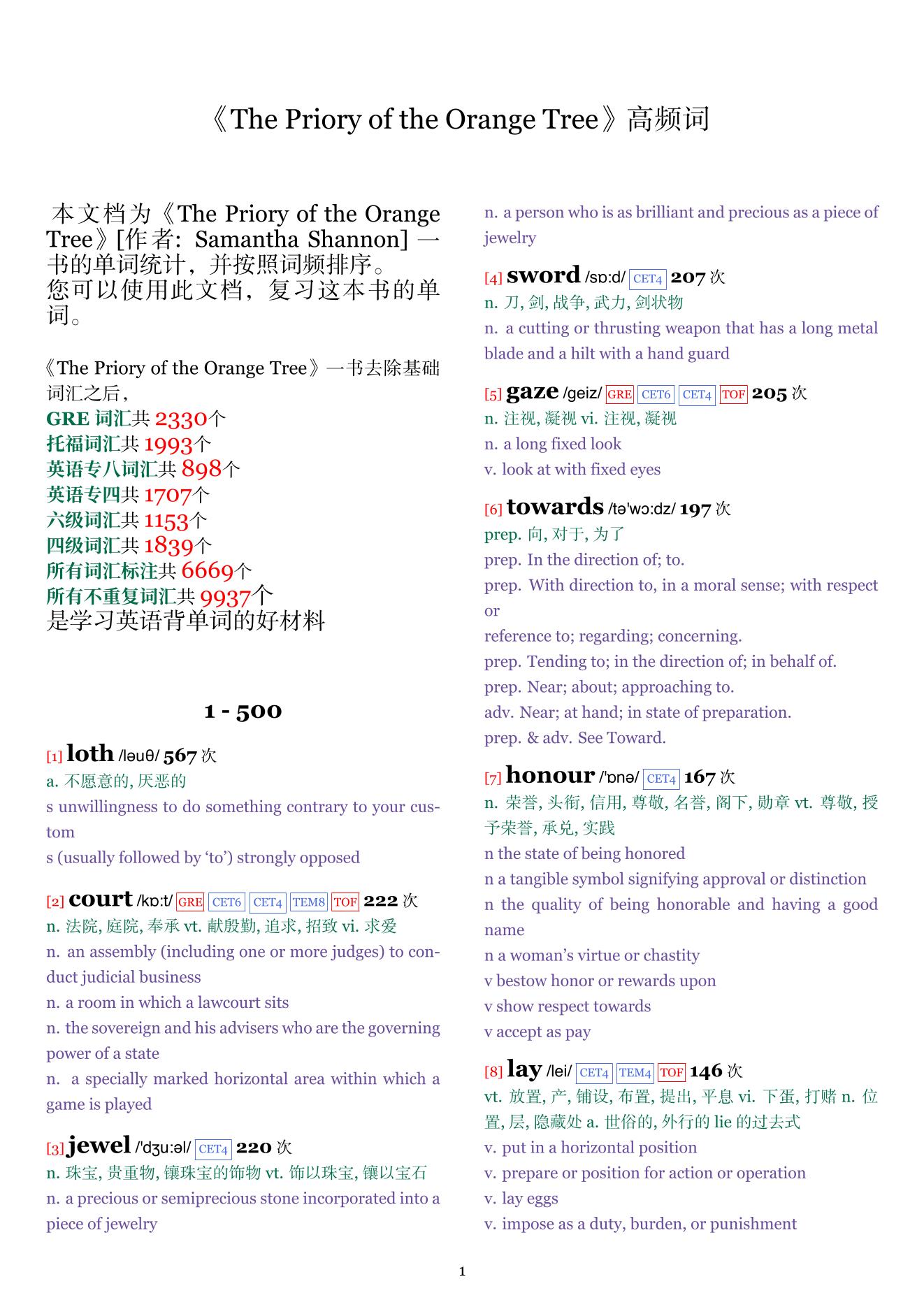 The Priory of the Orange Tree词频统计