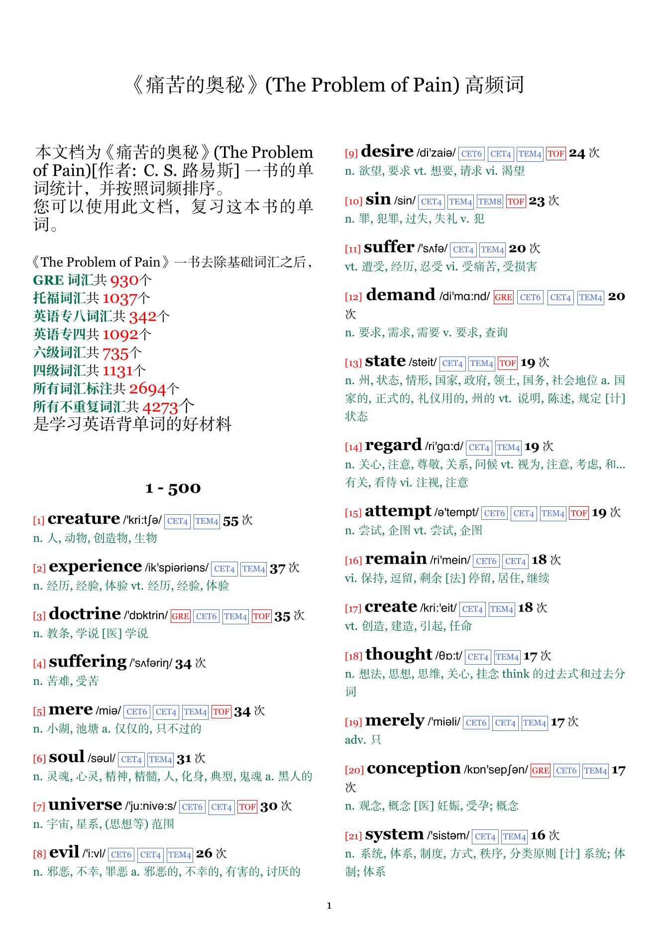 The Problem of Pain词频统计