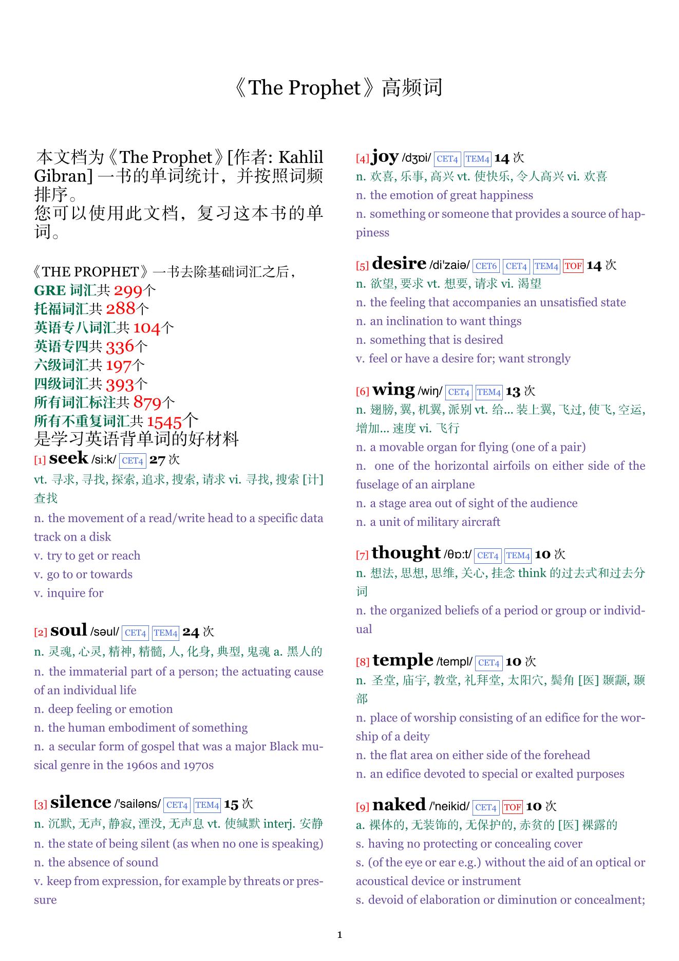 The Prophet词频统计