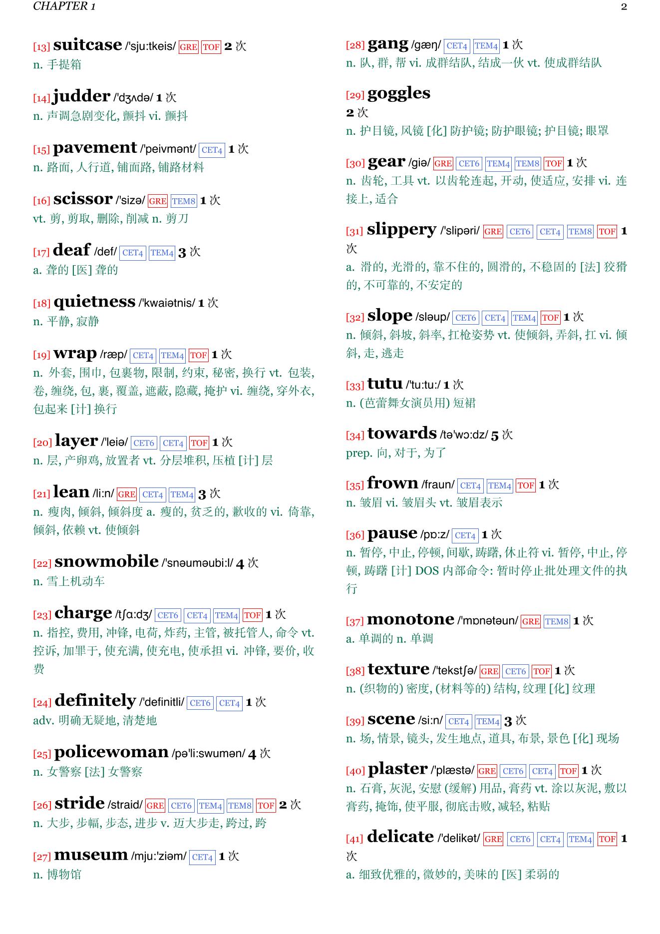 The Quality of Silence章节单词统计