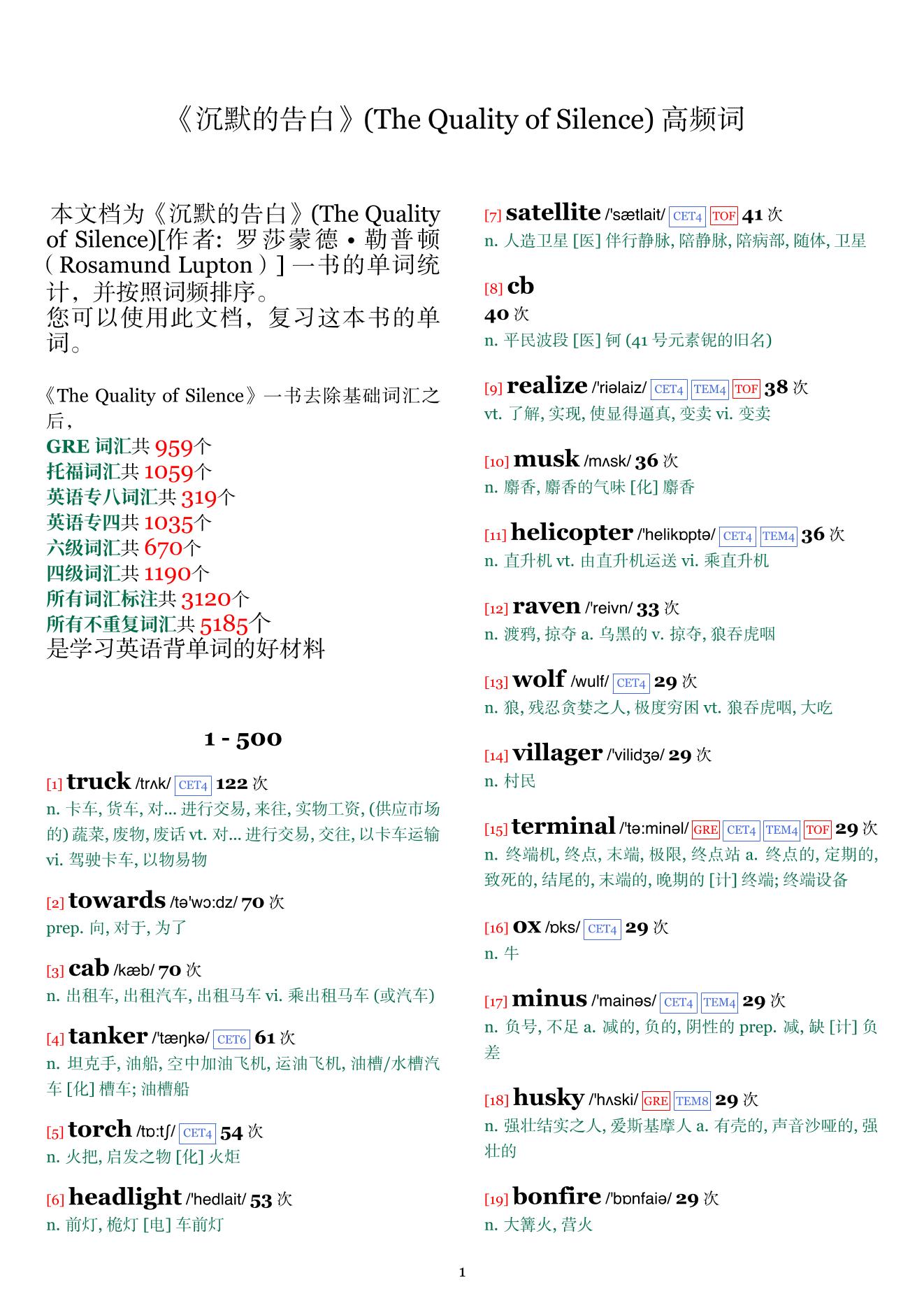The Quality of Silence词频统计
