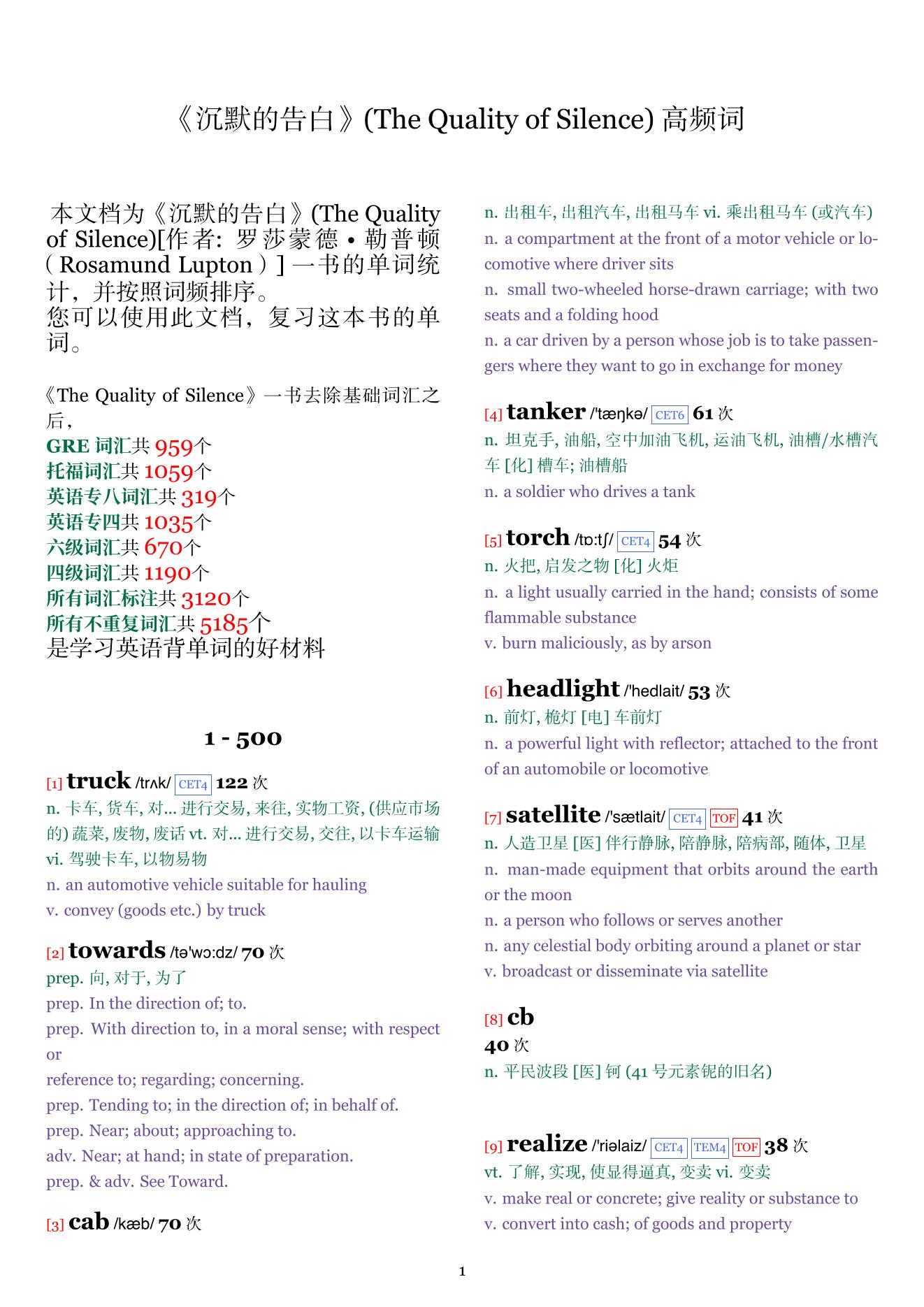 The Quality of Silence词频统计