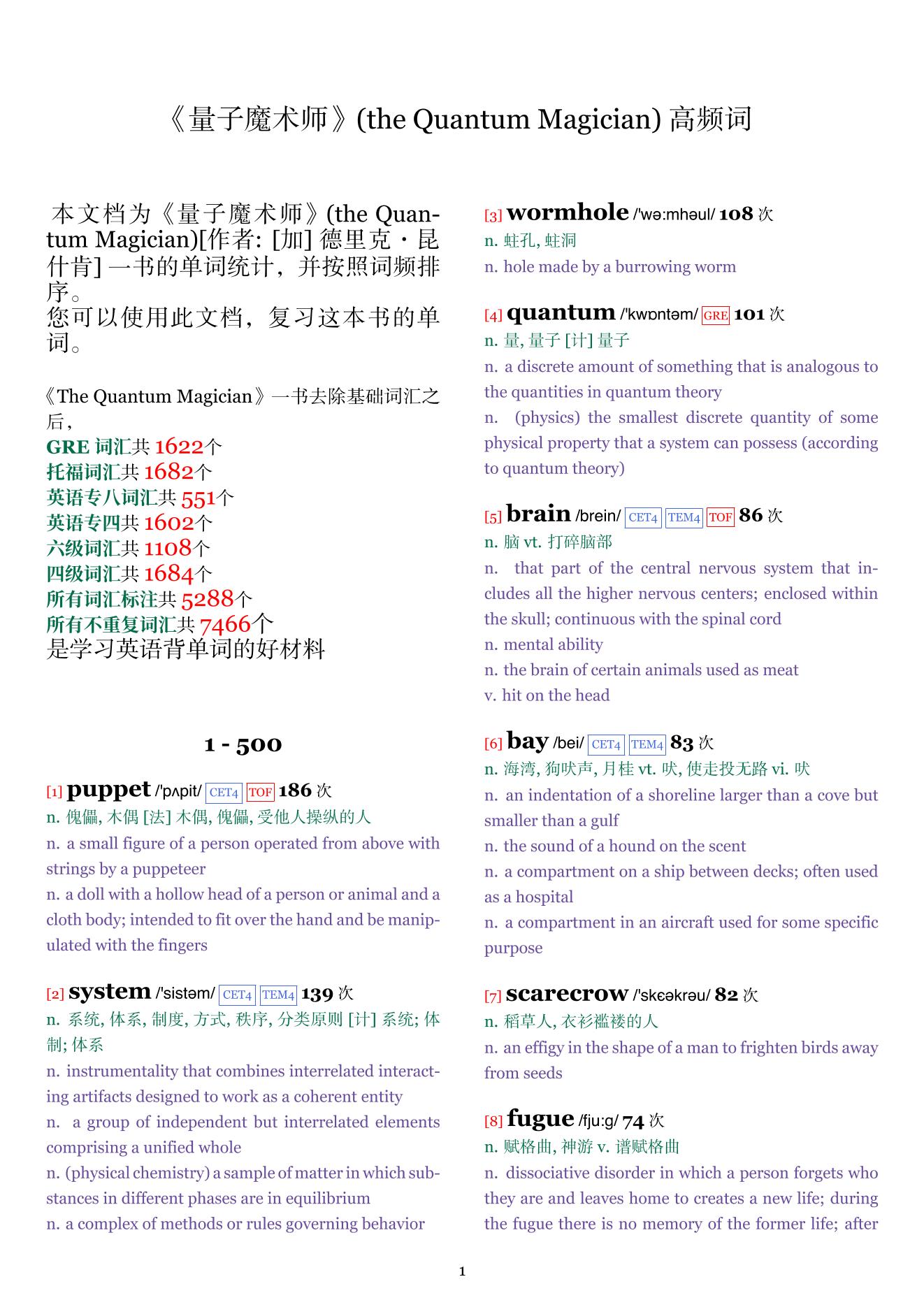 the Quantum Magician词频统计