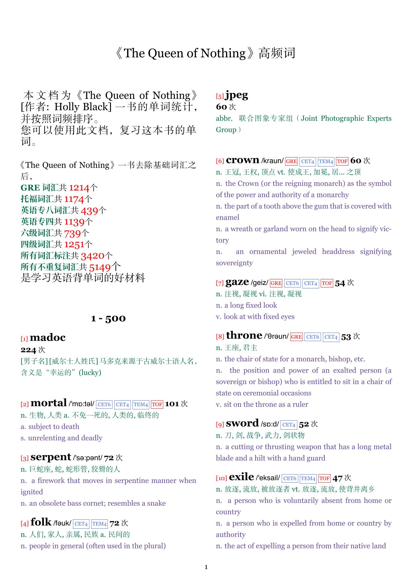 The Queen of Nothing词频统计