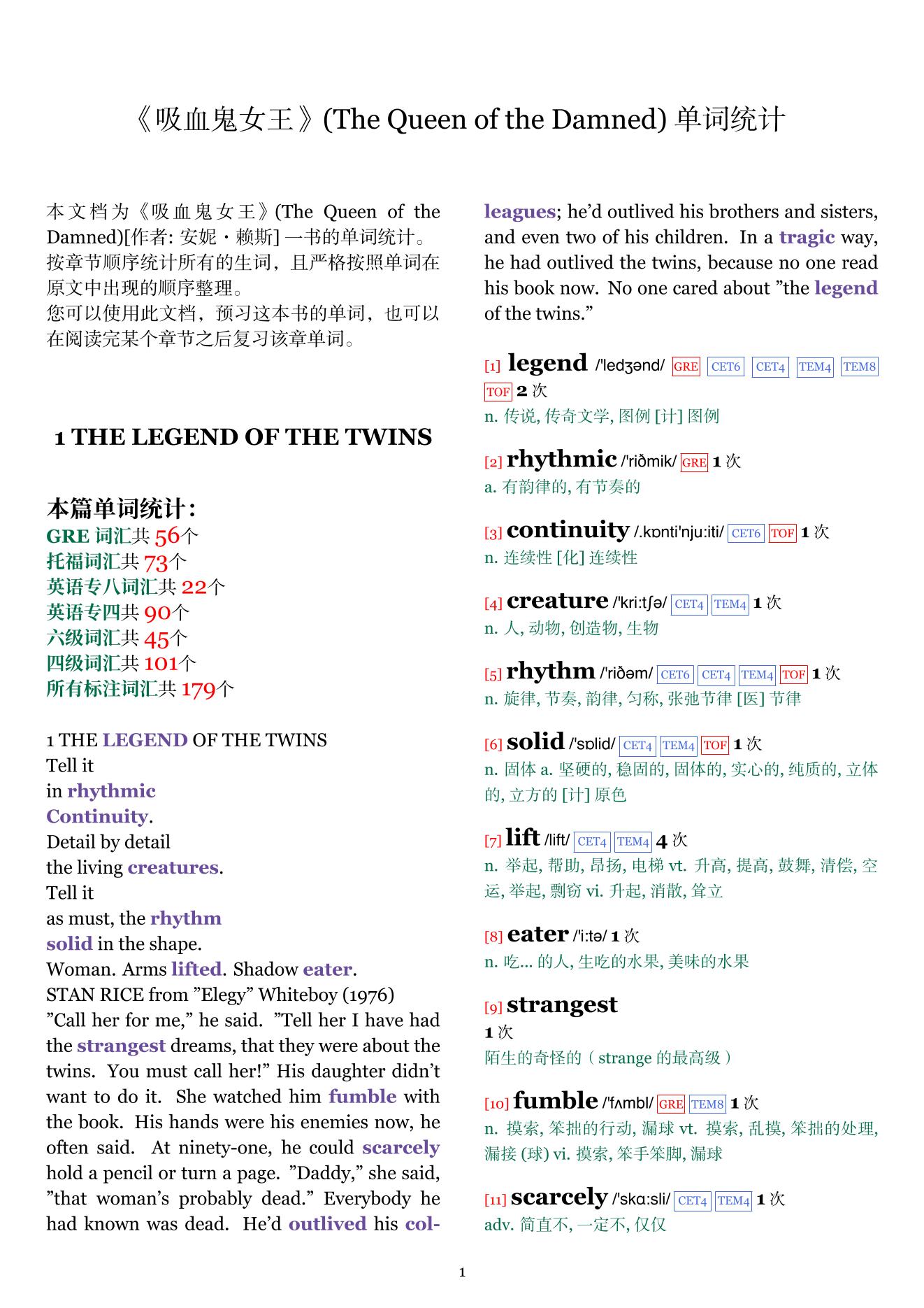 The Queen of the Damned章节单词统计