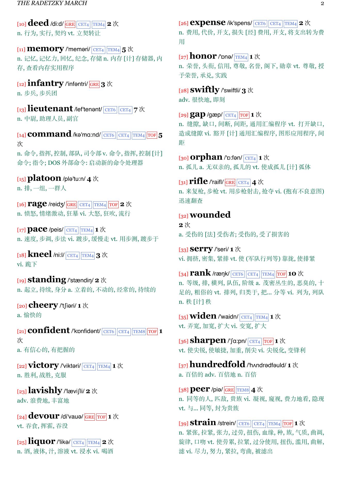 The Radetzky March章节单词统计