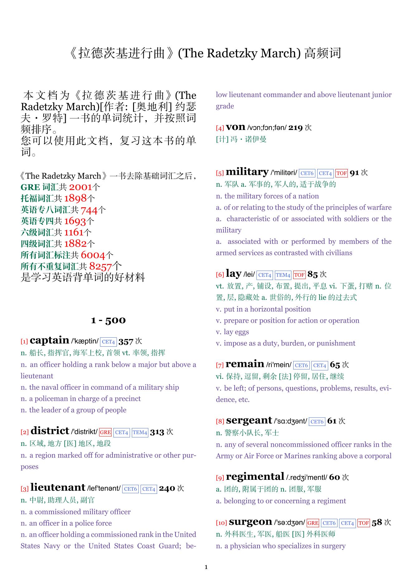 The Radetzky March词频统计