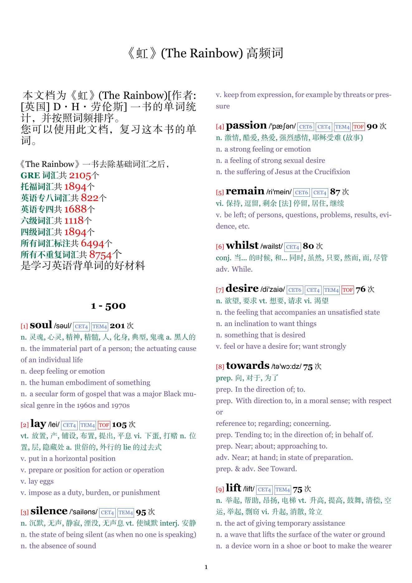 The Rainbow词频统计