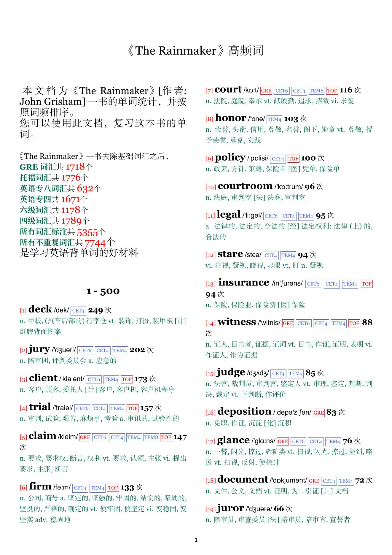 The Rainmaker词频统计