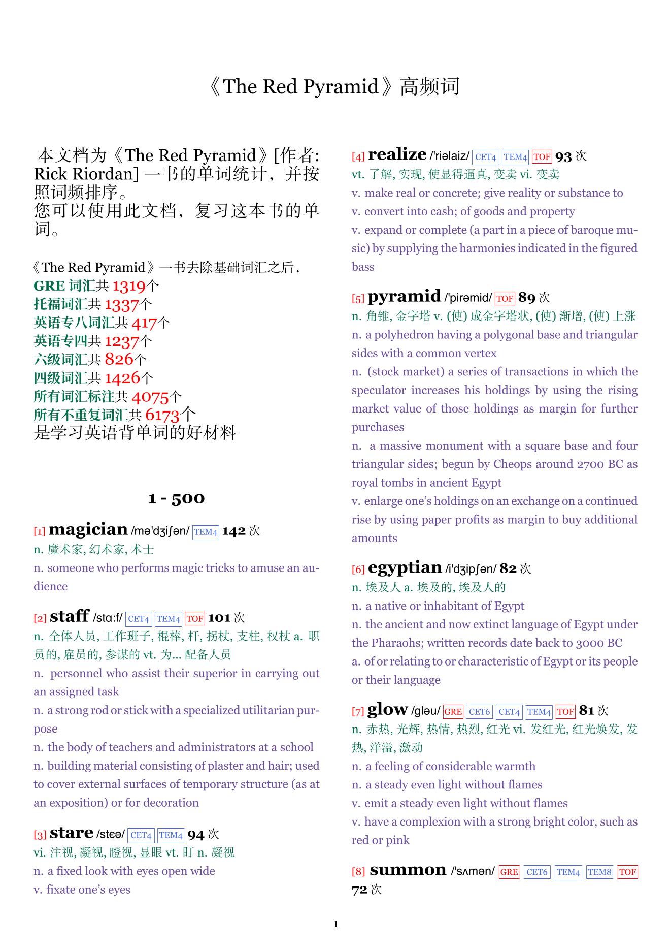 The Red Pyramid词频统计