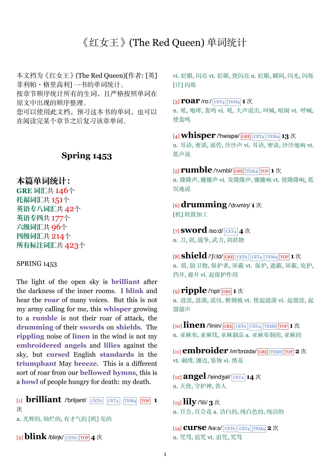 The Red Queen章节单词统计