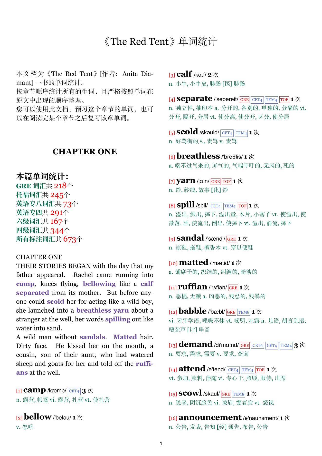 The Red Tent章节单词统计