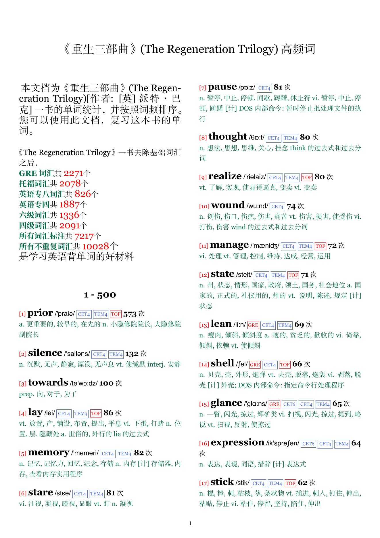The Regeneration Trilogy词频统计