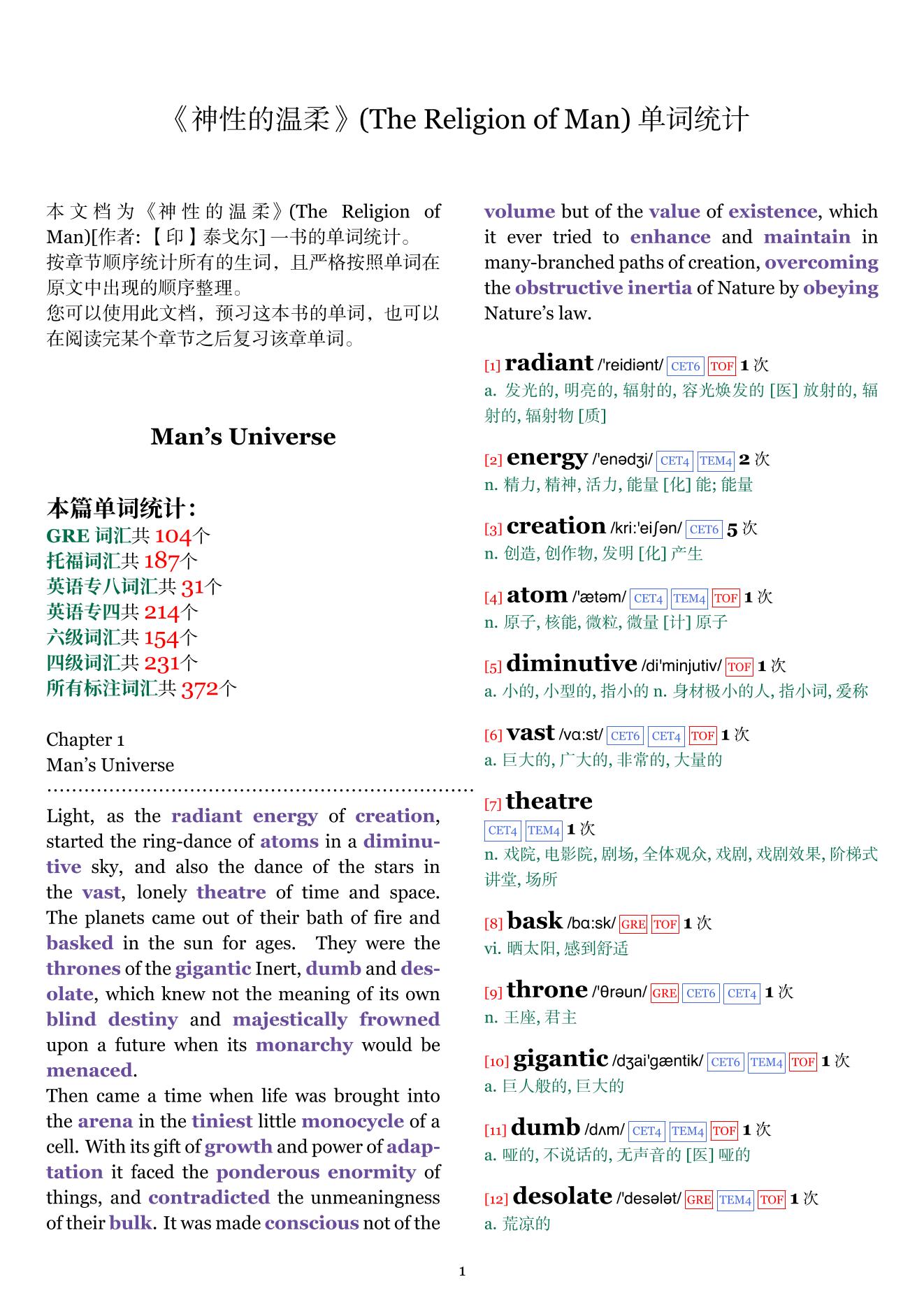 The Religion of Man章节单词统计
