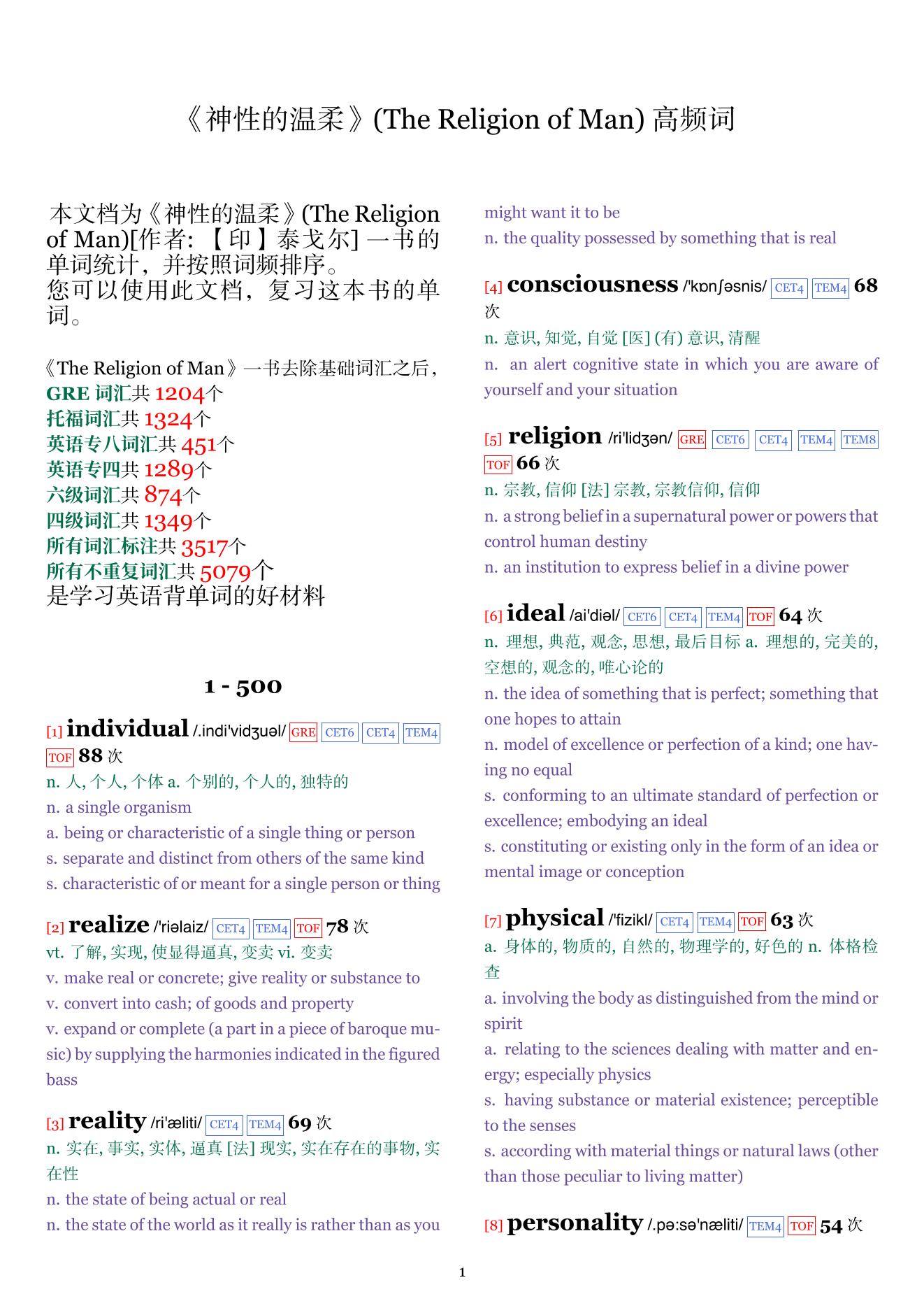 The Religion of Man词频统计