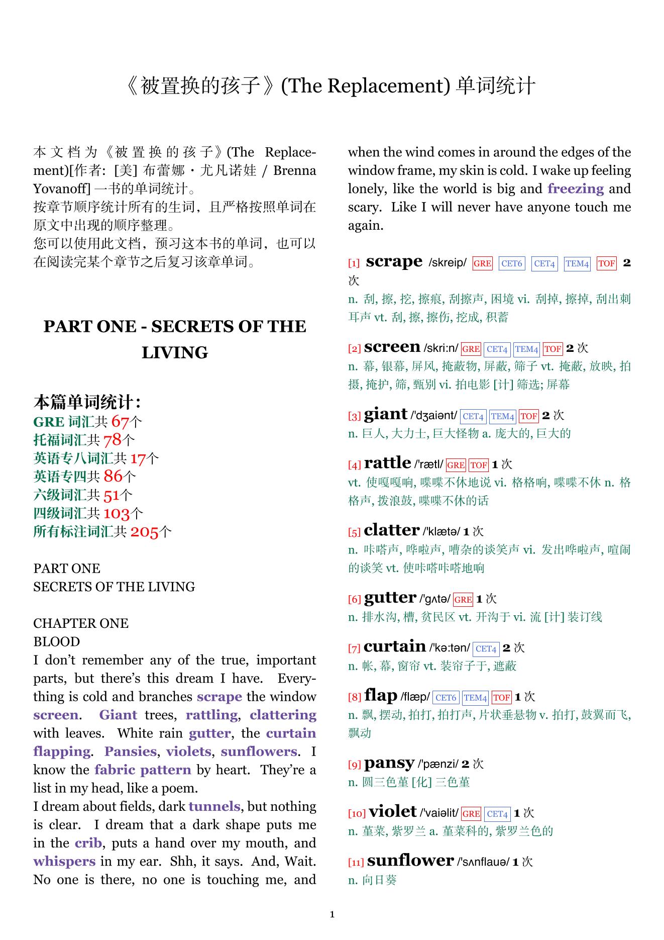 The Replacement章节单词统计
