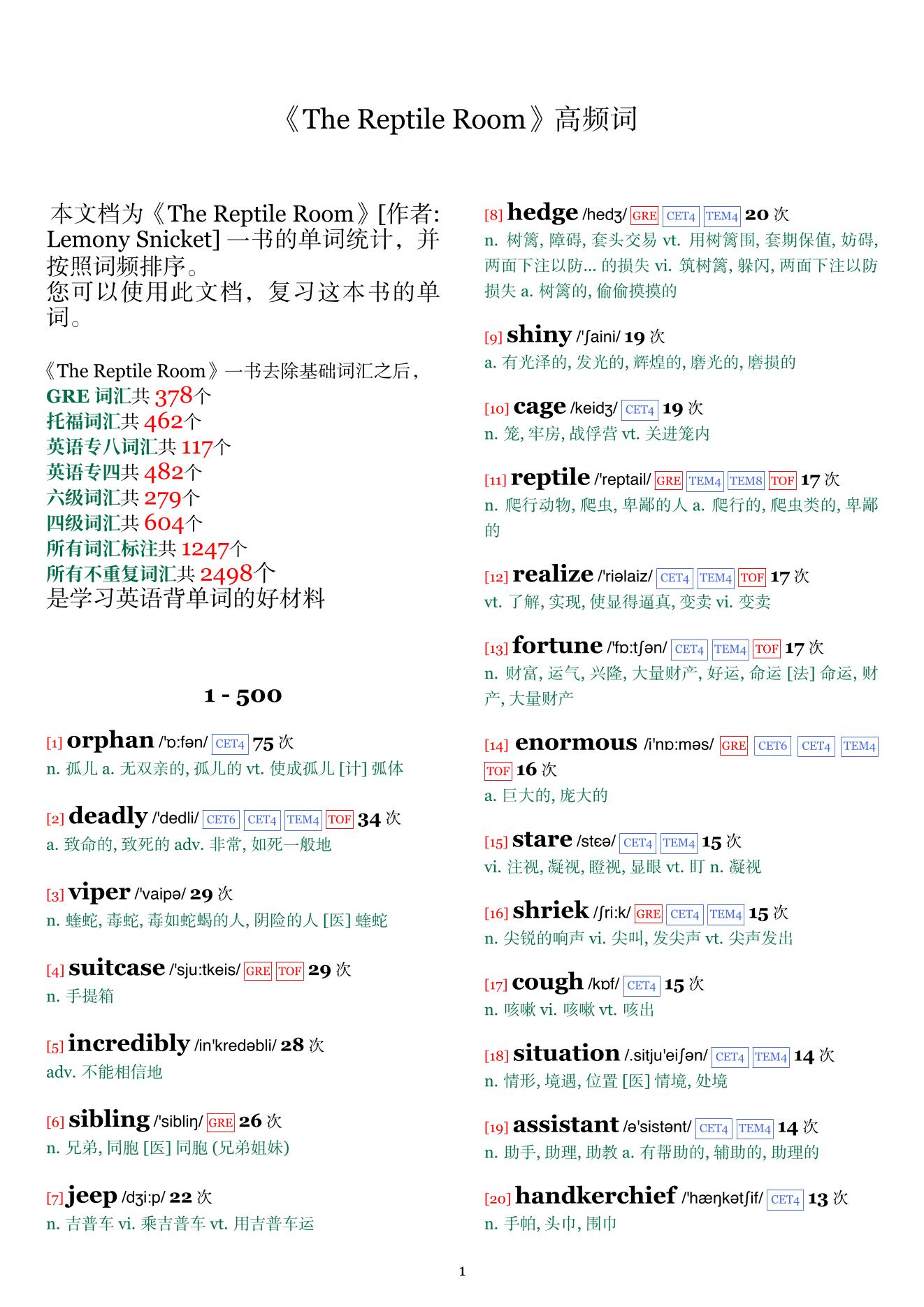 The Reptile Room词频统计