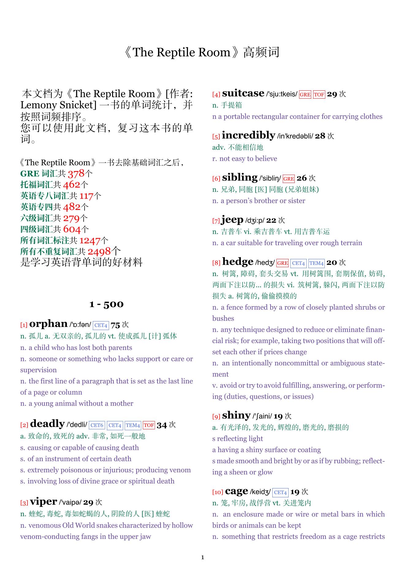 The Reptile Room词频统计